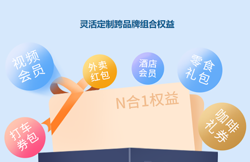影视会员卡批发与副业创业货源展示